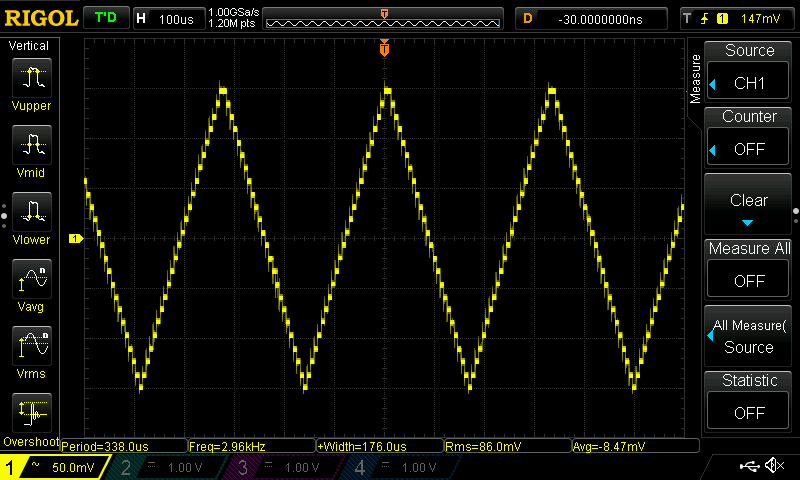 Triangle